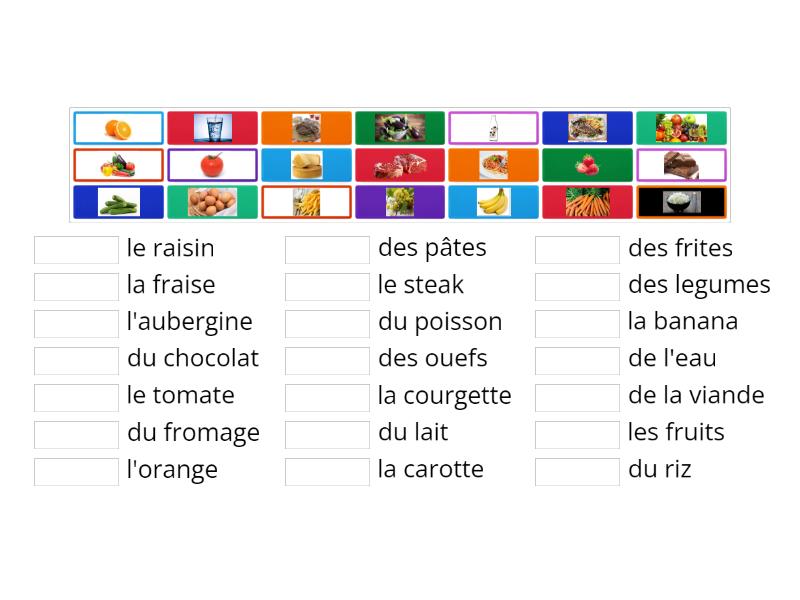 I cibi in francese (con articoli e articoli partitivi) - Match up