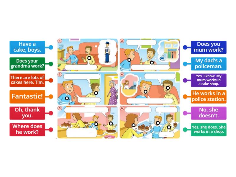 Ff2 Unit 9 Story Labelled Diagram