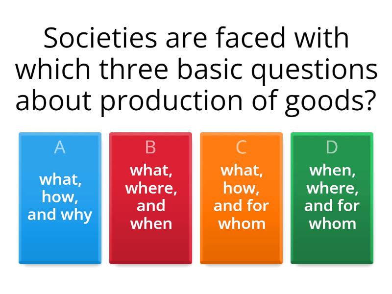 Chapter 1 Economics - Quiz