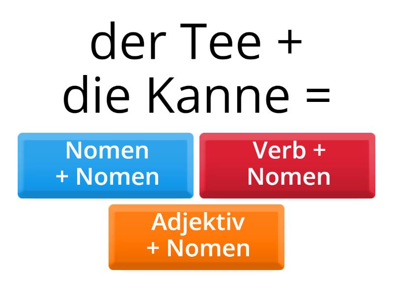 Zusammengesetzte Nomen - Quiz