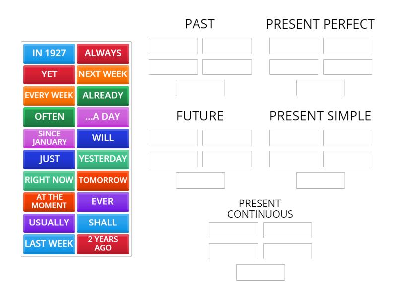 key-words-for-tenses-group-sort