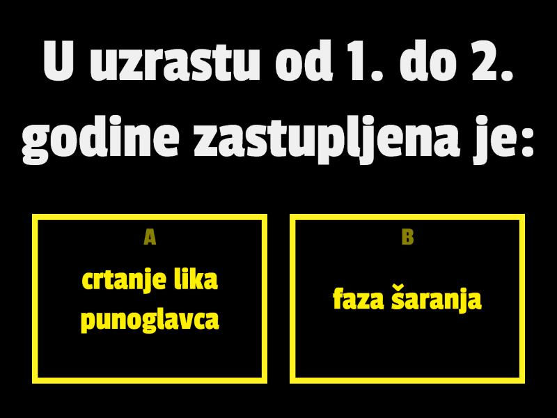 Provjera Znanja - Quiz