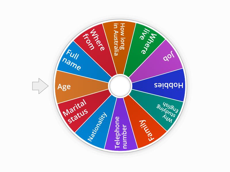 Personal information - Random wheel