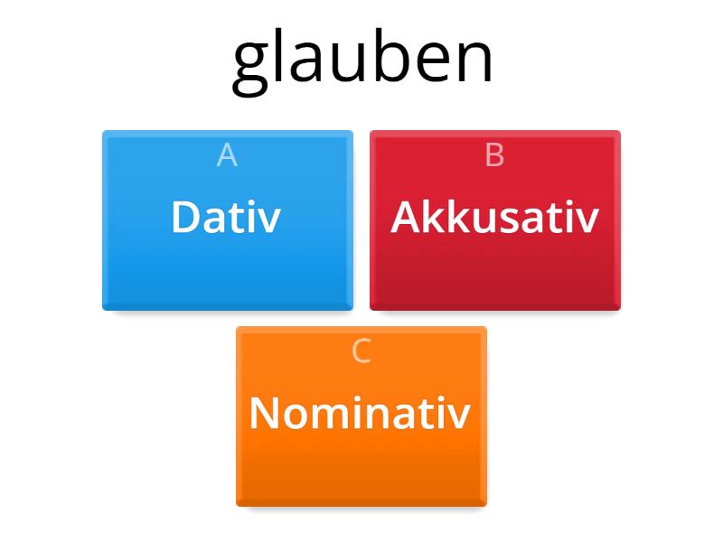 Verben Mit Akkusativ,Dativ Und Nominativ - Quiz