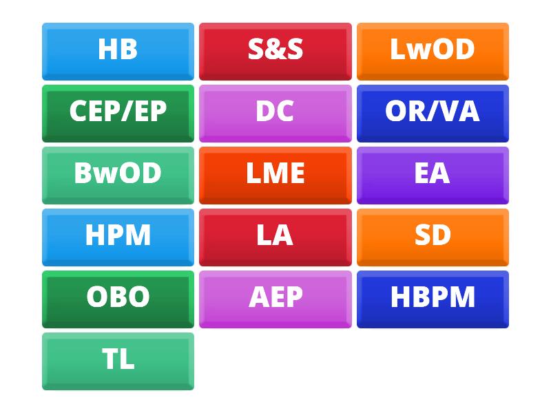 Opendoor Acronyms Team building game - Flip tiles