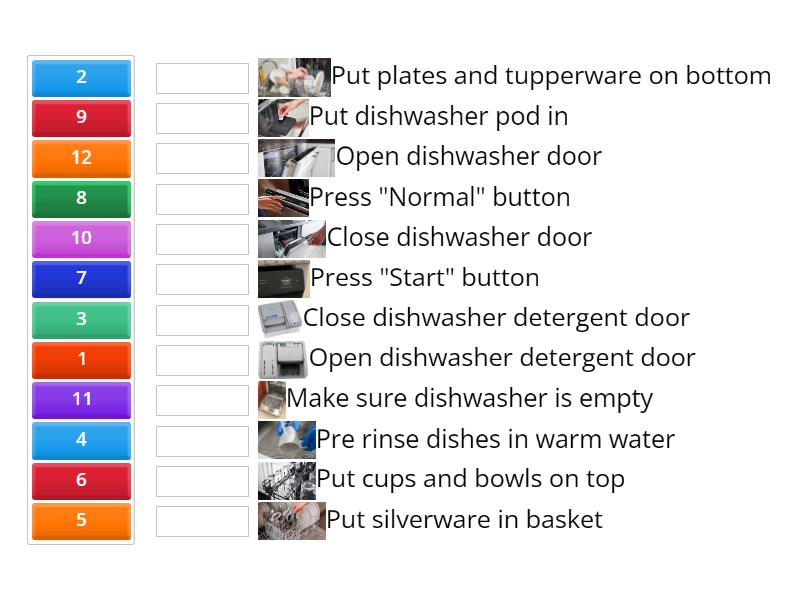 Dishwasher Steps Sequence - Match up