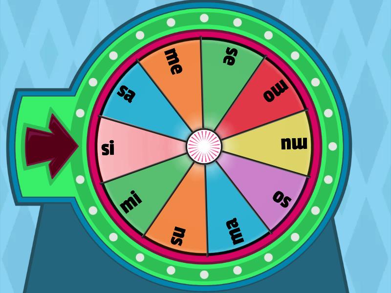 Rueda de las Silabas - Spin the wheel