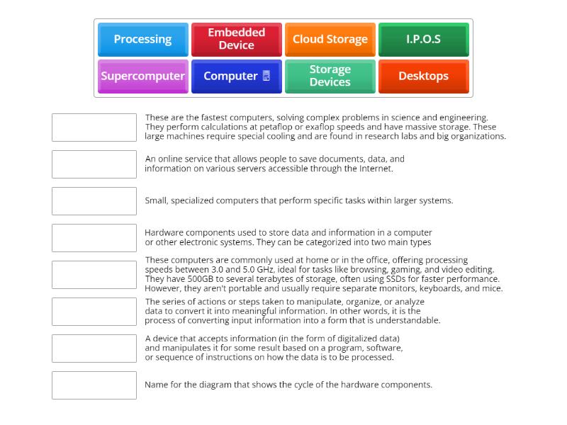 Information Technology Match the Definition!!! - Match up