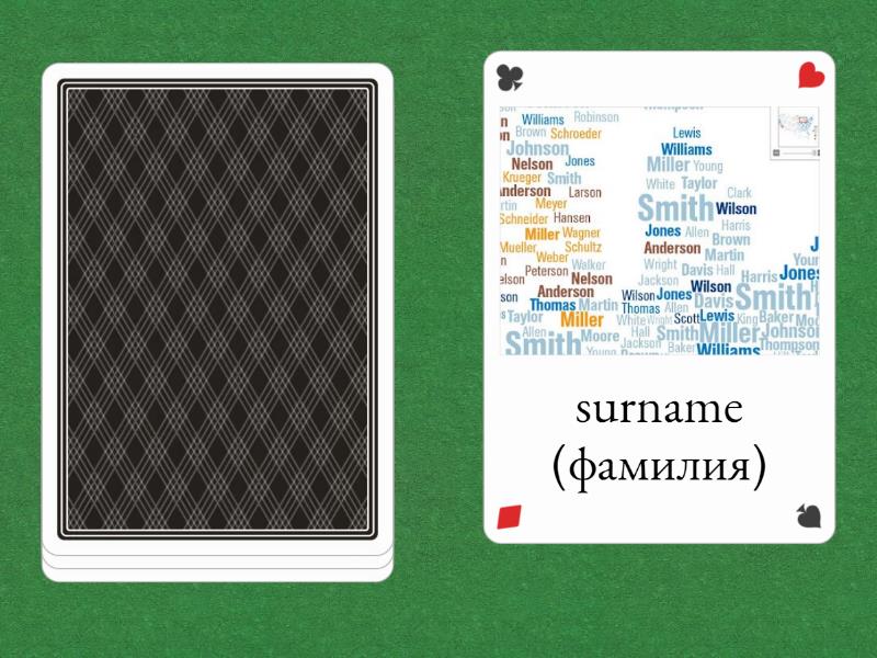 Spotlight 3 Module 6 p 97 Family Crest - Speaking cards