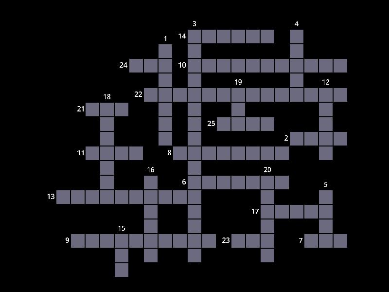 Instalasi Listrik - Crossword