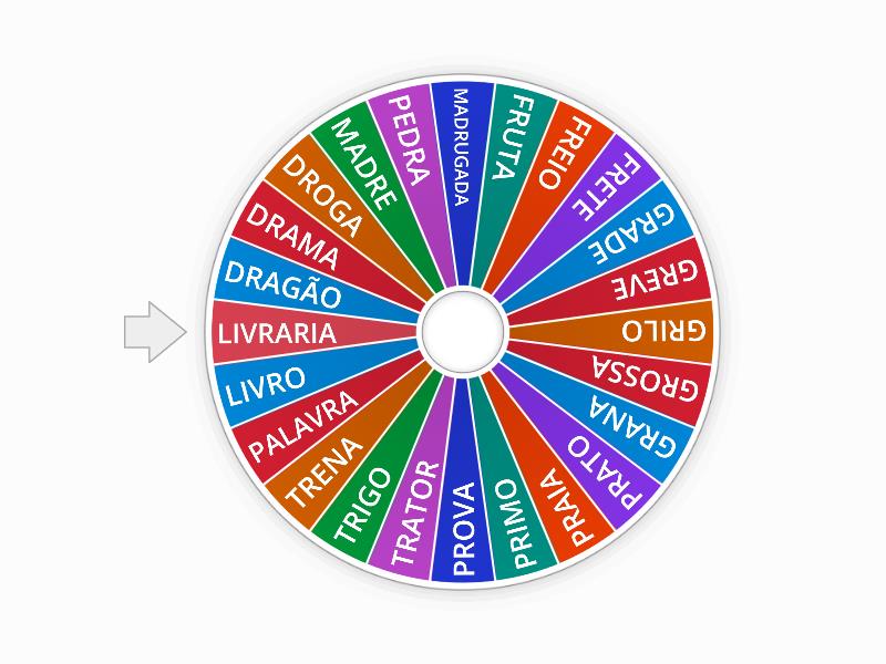 Grupo consonantal r spin the wheel