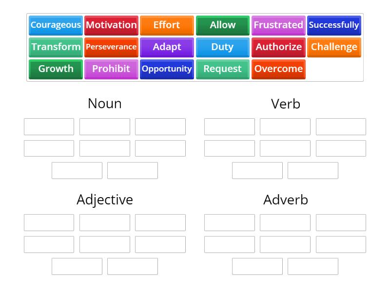 Gramatical Functions - Group sort