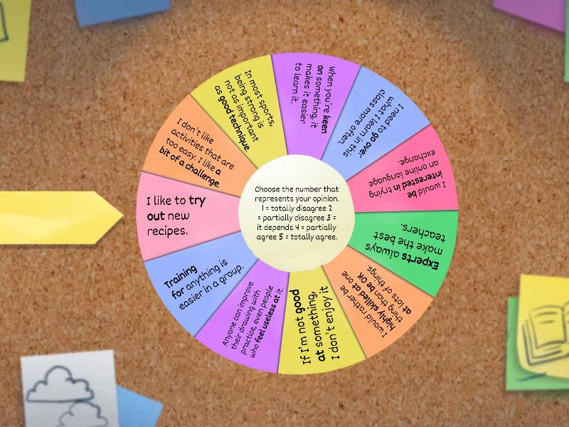 Learning new skills - Spin the wheel