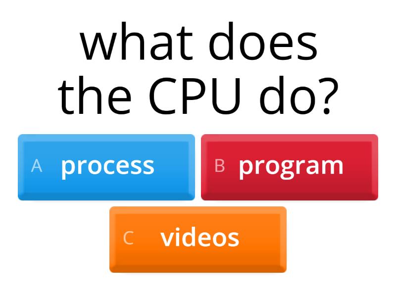 Technology quiz cuestionario