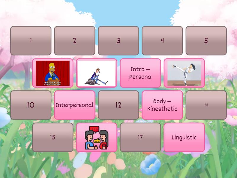 types of intelligence - Matching pairs