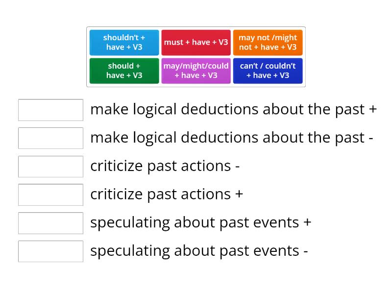 Modals in the past. Stimulation task. Matching task historical Date. Matching task years hiatory. The task of stimulation as task of State Finance.