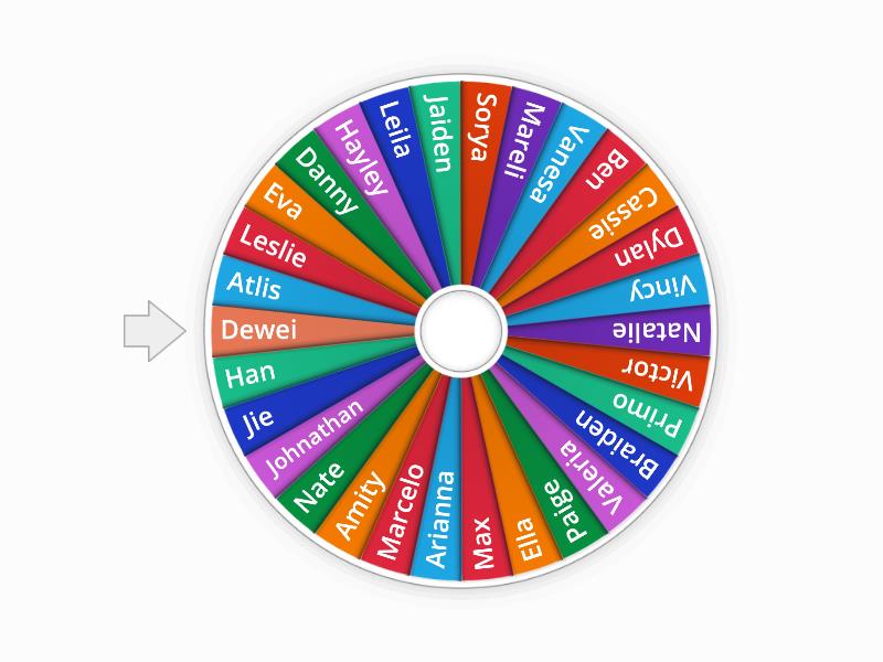 Participation Wheel - Random wheel