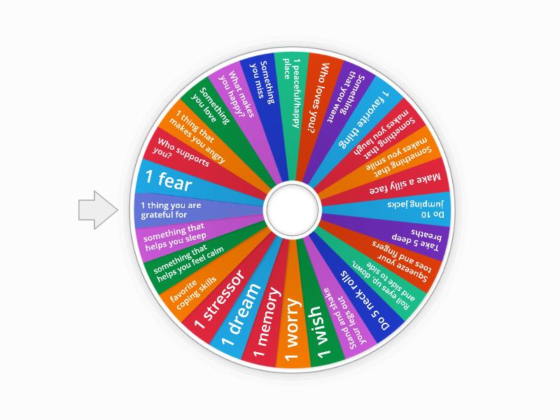 Stress And Coping - Spin The Wheel