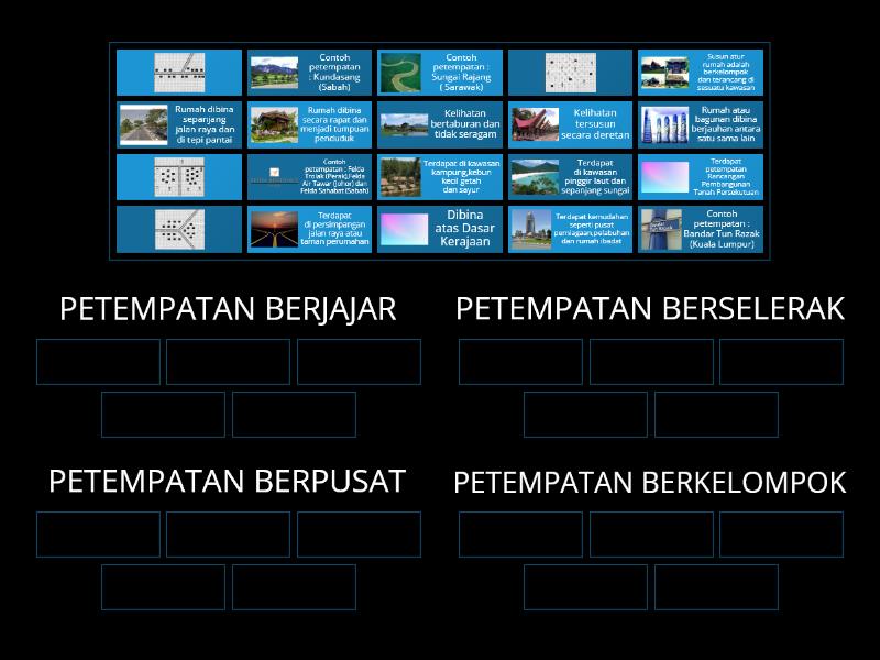 Geografi Bab 9 : Pola Petempatan Di Malaysia - Group Sort