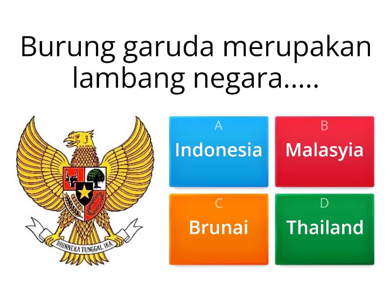 Penerapan Nilai-nilai Pancasila - Quiz