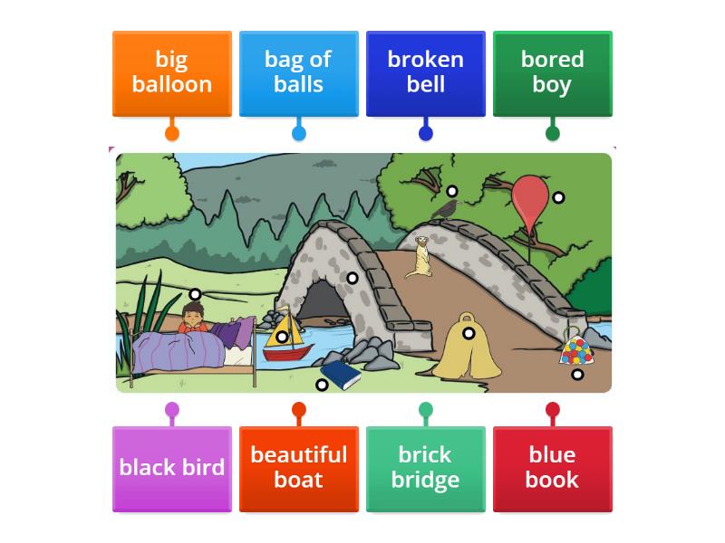 ALLITERATION - B - Labelled Diagram