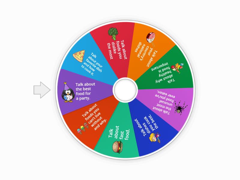 food-random-wheel