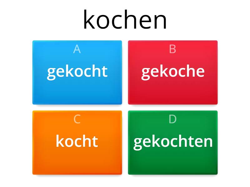 Sprawdzian Niemiecki Aha Neu 2a Kapitel 2 Wohnen
