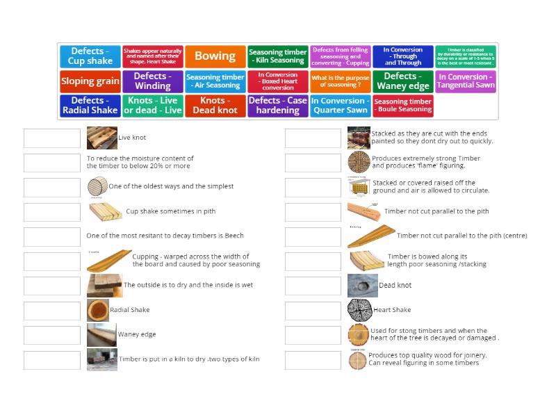 210 Timber defects - Match up