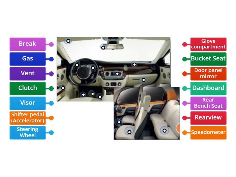 Matching: Interior Car parts - Labelled diagram