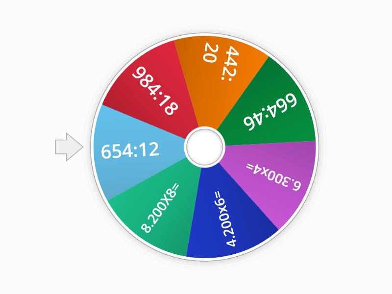 Multiplicaciones - Spin the wheel