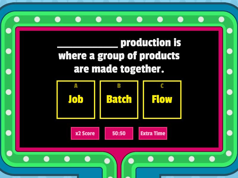 reward of factors of production