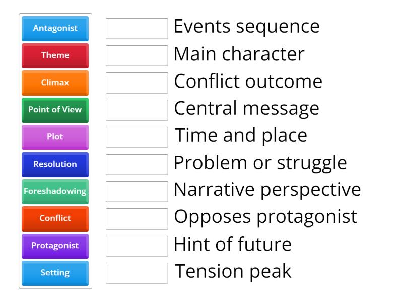 Elements of a Story - Match up