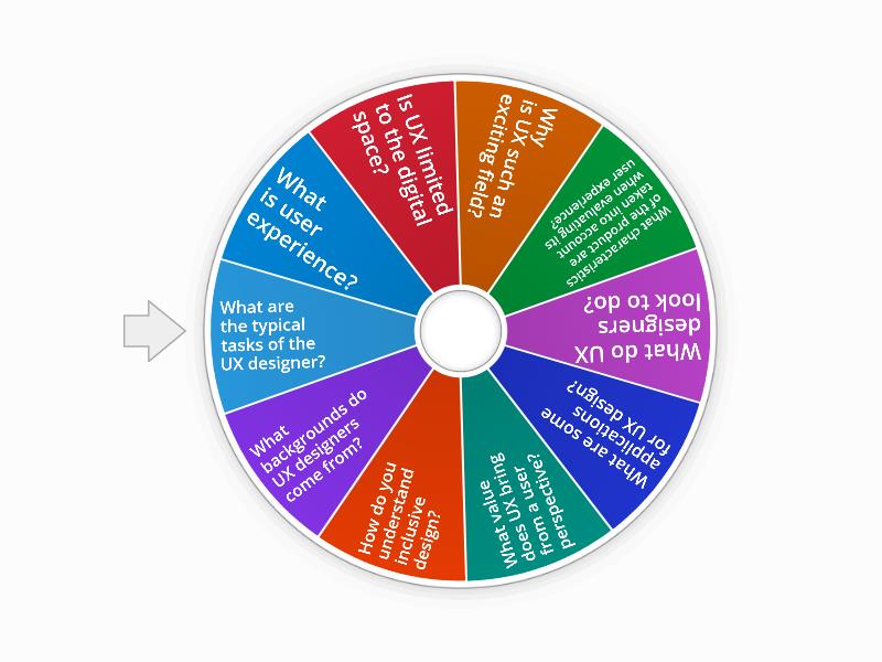 user experience design-A - Spin the wheel
