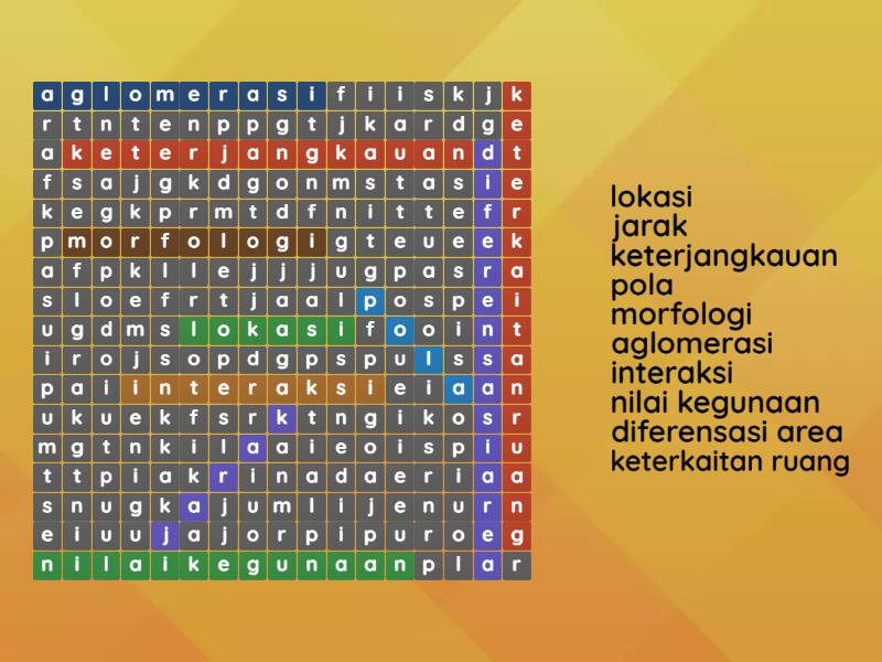 Konsep Esensial Geografi Wordsearch