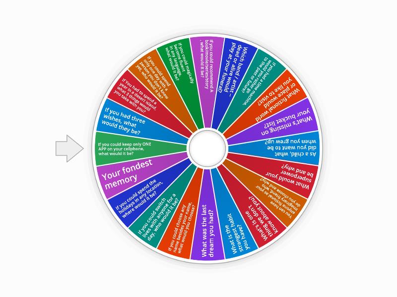 Ice breaker 2024 Spin the wheel