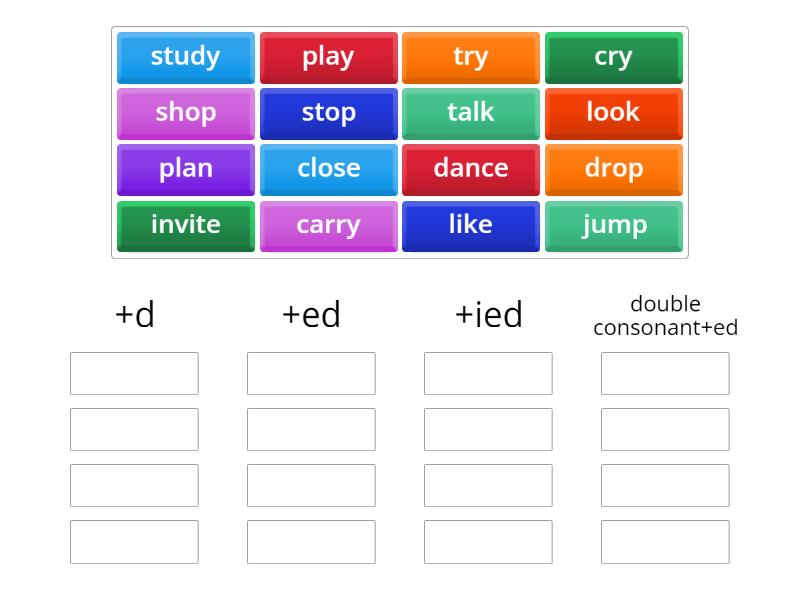 Simple Past of Regular Verbs - Spelling Rules - Group sort