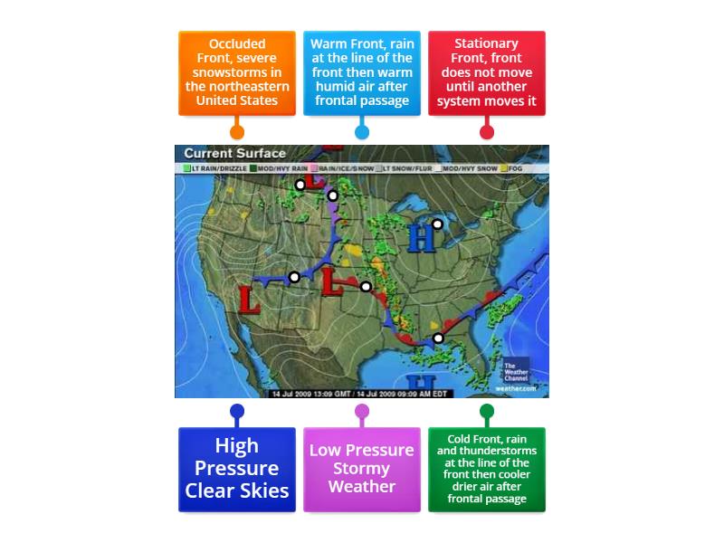 Weather Maps 8.10b - Labelled diagram