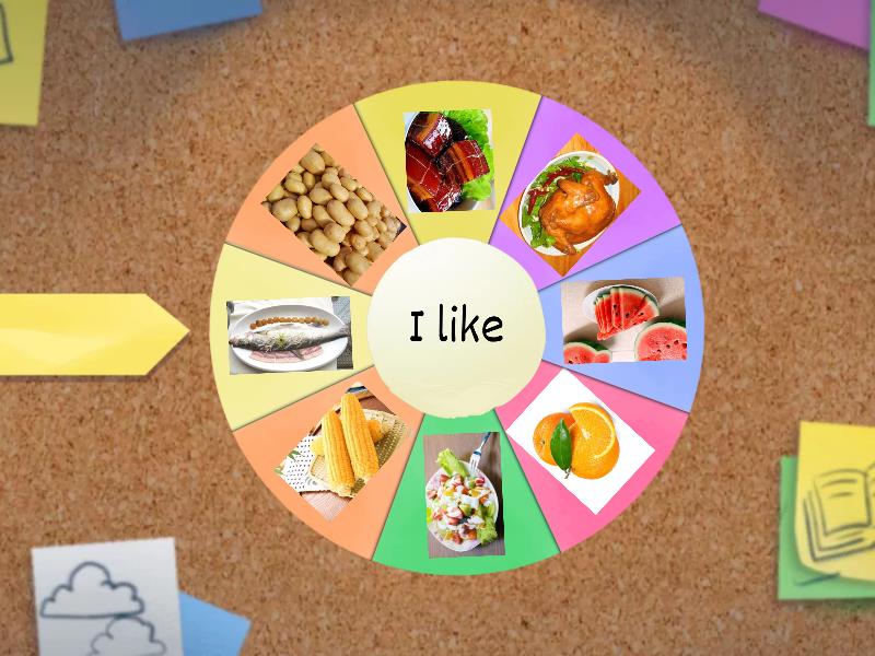 Food - Random wheel