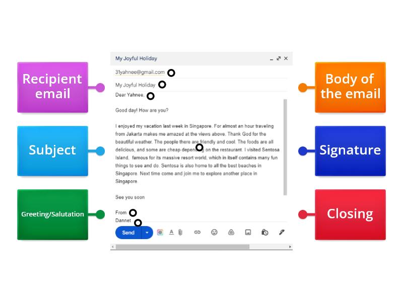 parts-of-an-email-labelled-diagram