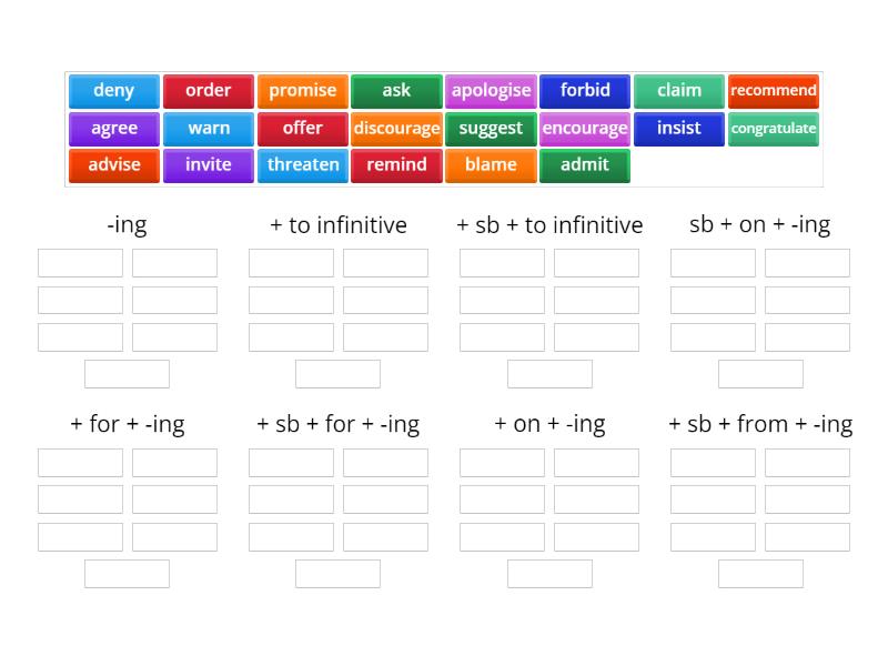 Reporting verbs - Group sort