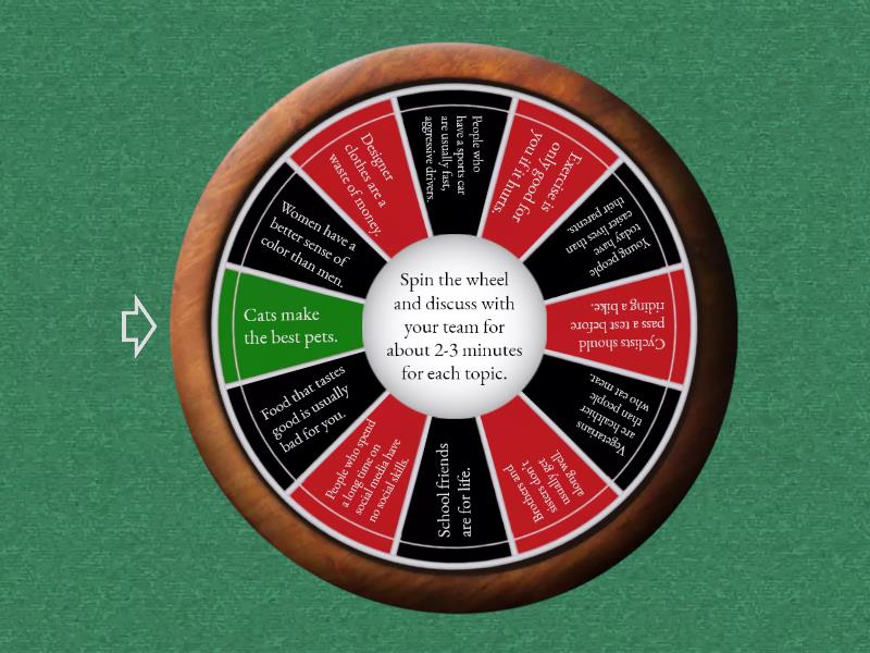 Discuss The Topic - Random Wheel