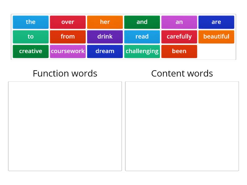 identify different meanings of content specific words