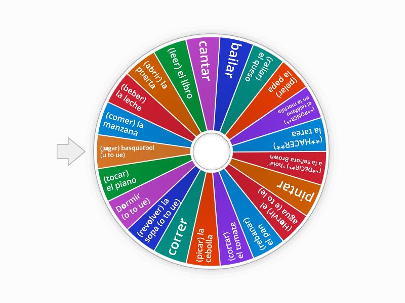 Positive Informal Commands Cherades (with irregs) - Random wheel