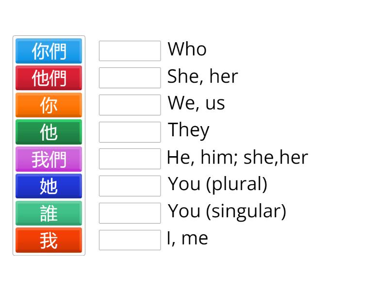 Pronouns + Who? - Match up