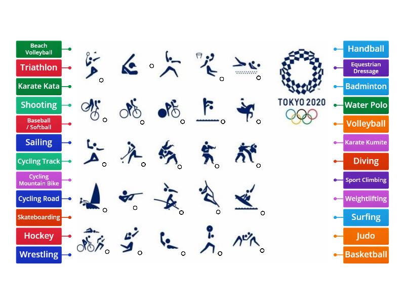 Olympic games - dis. pictograms 2 - Labelled diagram