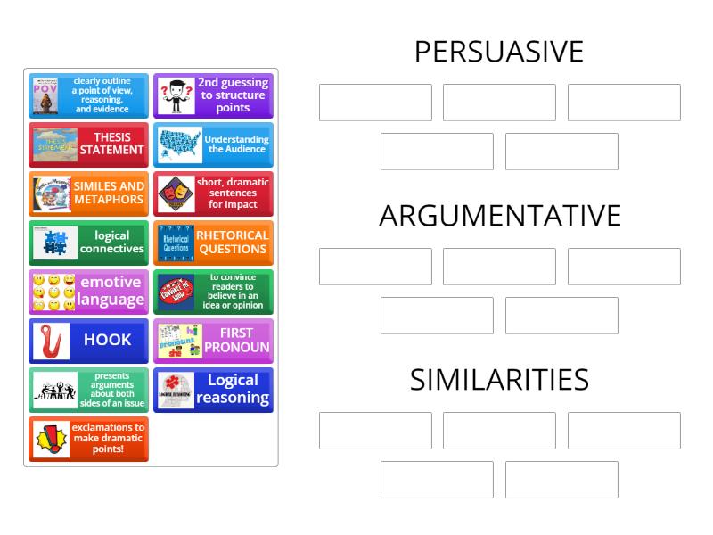 similarities and differences of argumentative and persuasive essay