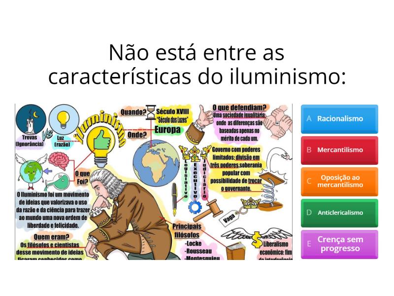 ILUMINISMO - Filosofia das luzes. - Quiz
