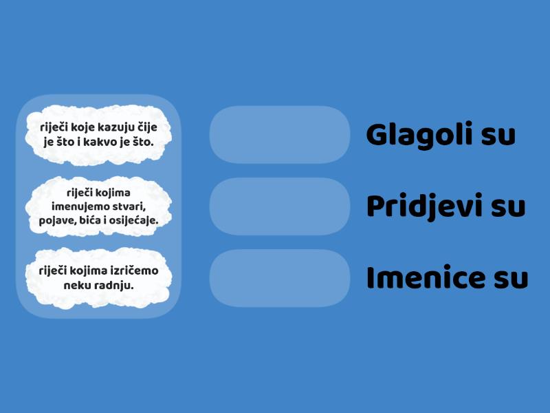 Imenice, glagoli, pridjevi - Match up