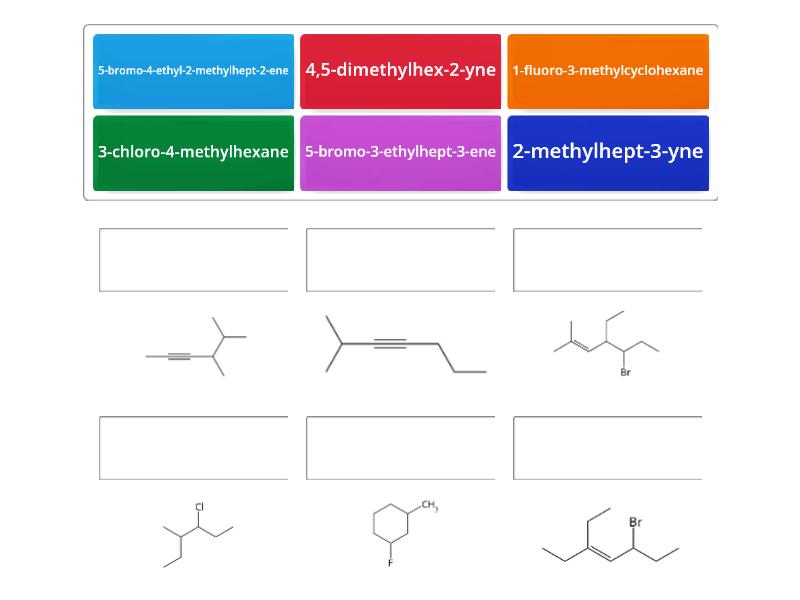 Alkany, alkeny i alkiny - nomenklatura w języku angielskim - Match up