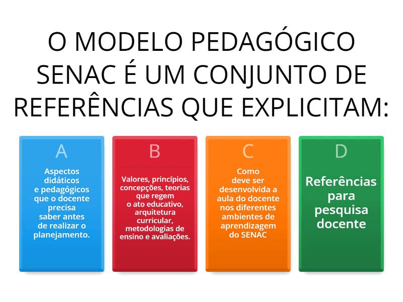 MODELO PEDAGÓGICO SENAC - OFICINA HÍBRIDA - AULA 1 (REVISÃO) - Questionário